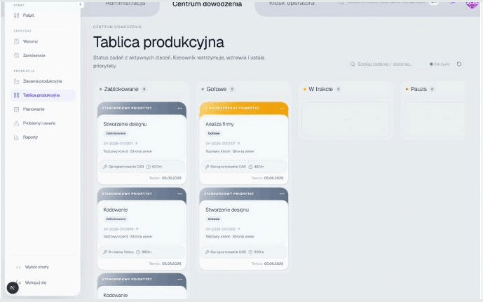 Tablica spraw — Żywy Kanban w czasie rzeczywistym